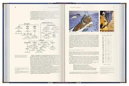 Книги, изменившие мир (2 тома) - миниатюра 24