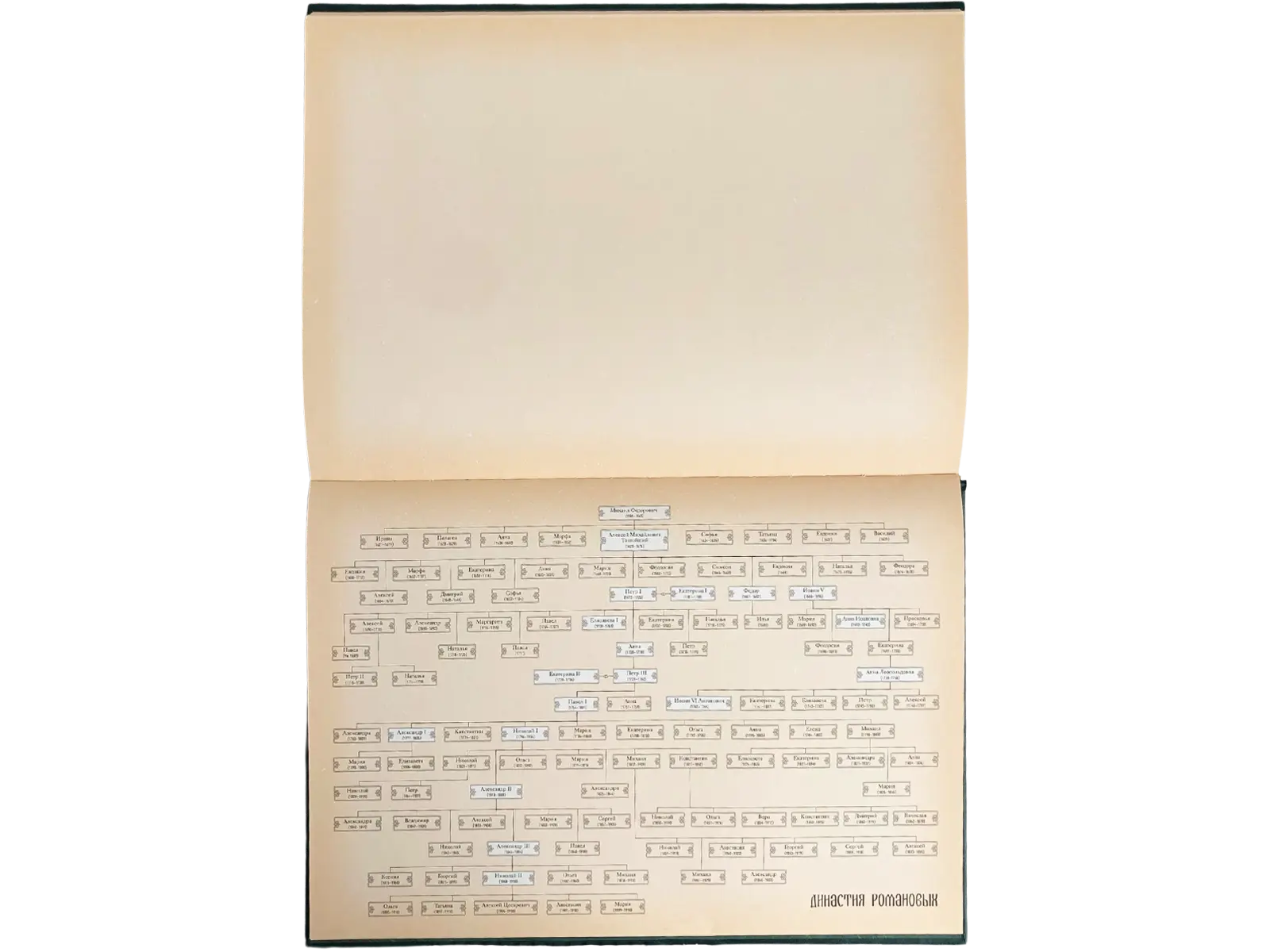 История Государства Российского в изображениях державных его правителей (с кратким пояснительным текстом) - изображение 12